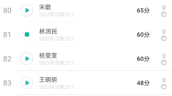 谢谢你啊,fif哔哩哔哩bilibili