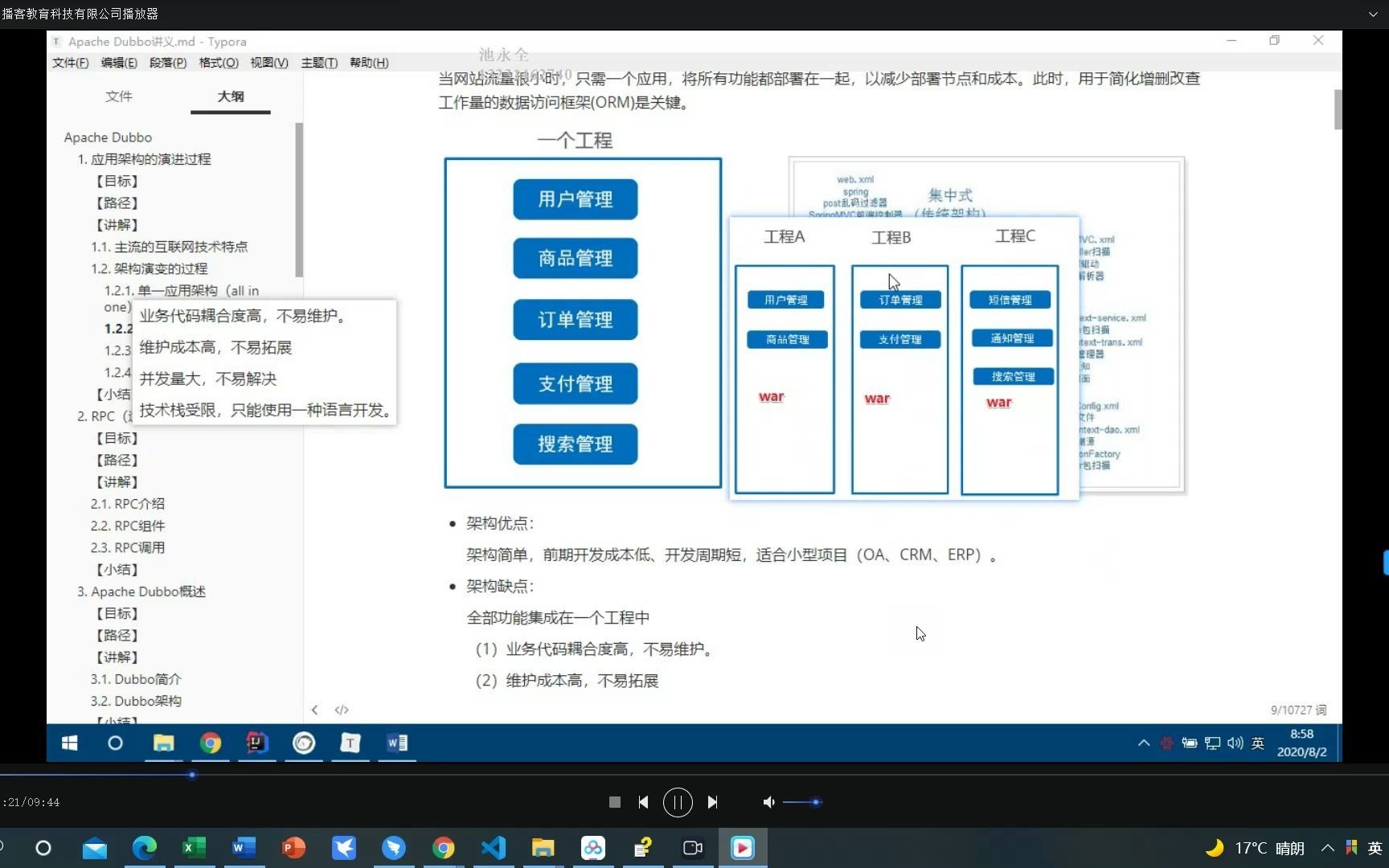 SOA架构 002哔哩哔哩bilibili