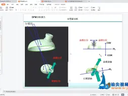 模具评审DFM、结构检查表