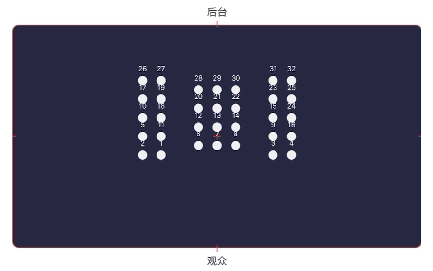 32人队形编排简图舞蹈图片