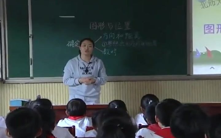 [图]【获奖】北师大版小学数学六年级下册_总复习图形与位置-冯老师优质课公开课教学视频