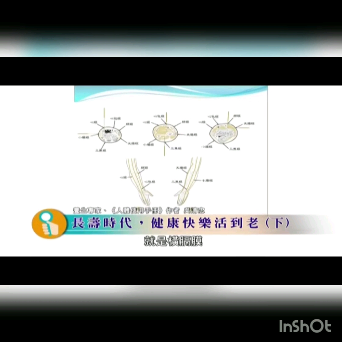 [图]吴清忠-长寿时代，健康快乐活到老下吴清忠-长寿时代，健康快乐活到老下