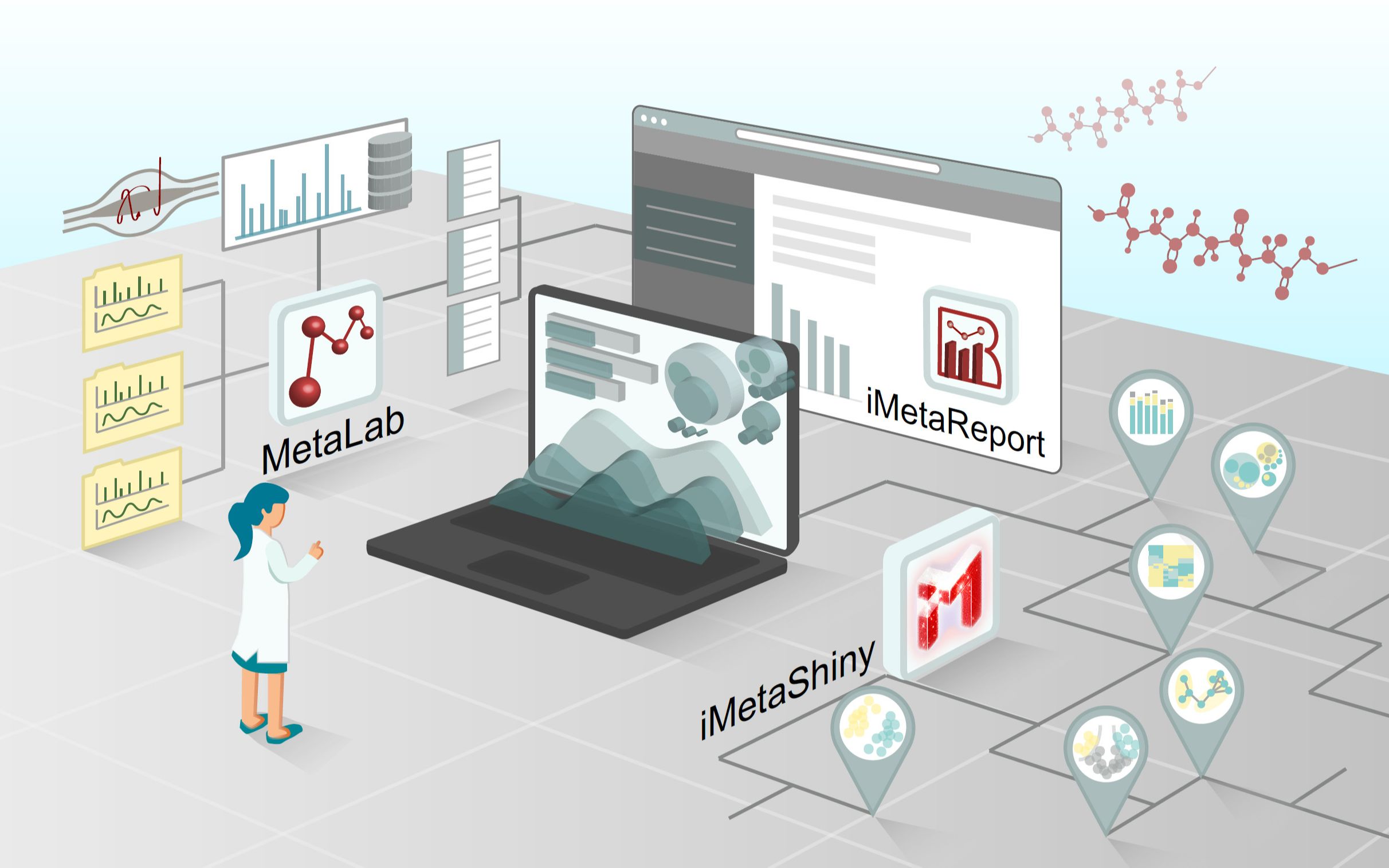 iMeta | 加拿大渥太华大学Daniel Figeys组宏蛋白质组学分析工具集iMetaLab Suite哔哩哔哩bilibili