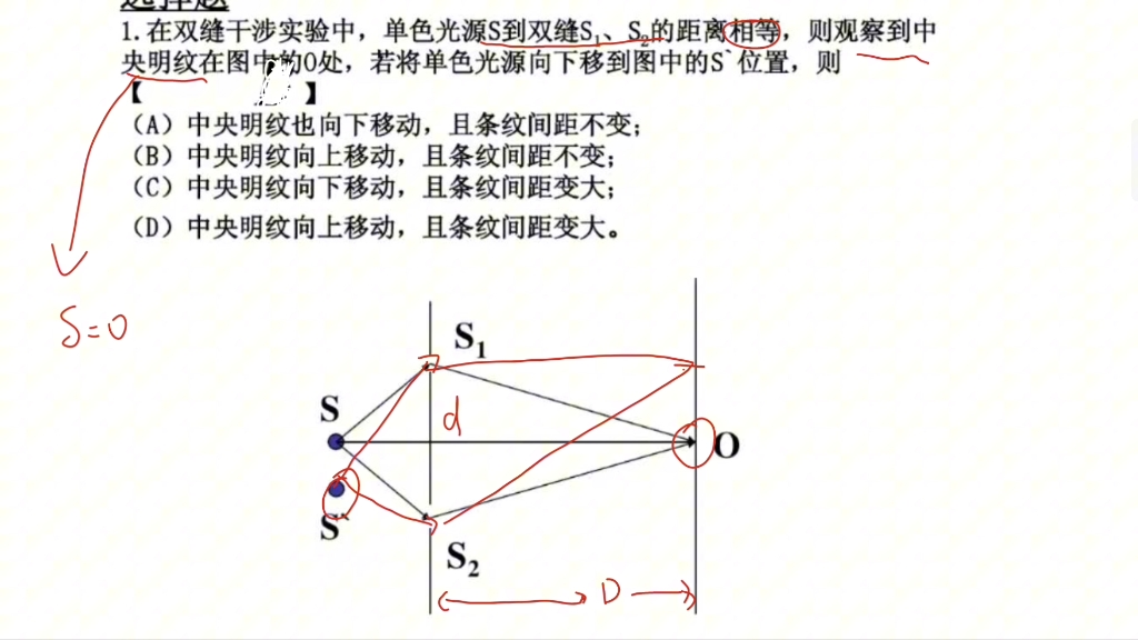 杨氏双缝干涉