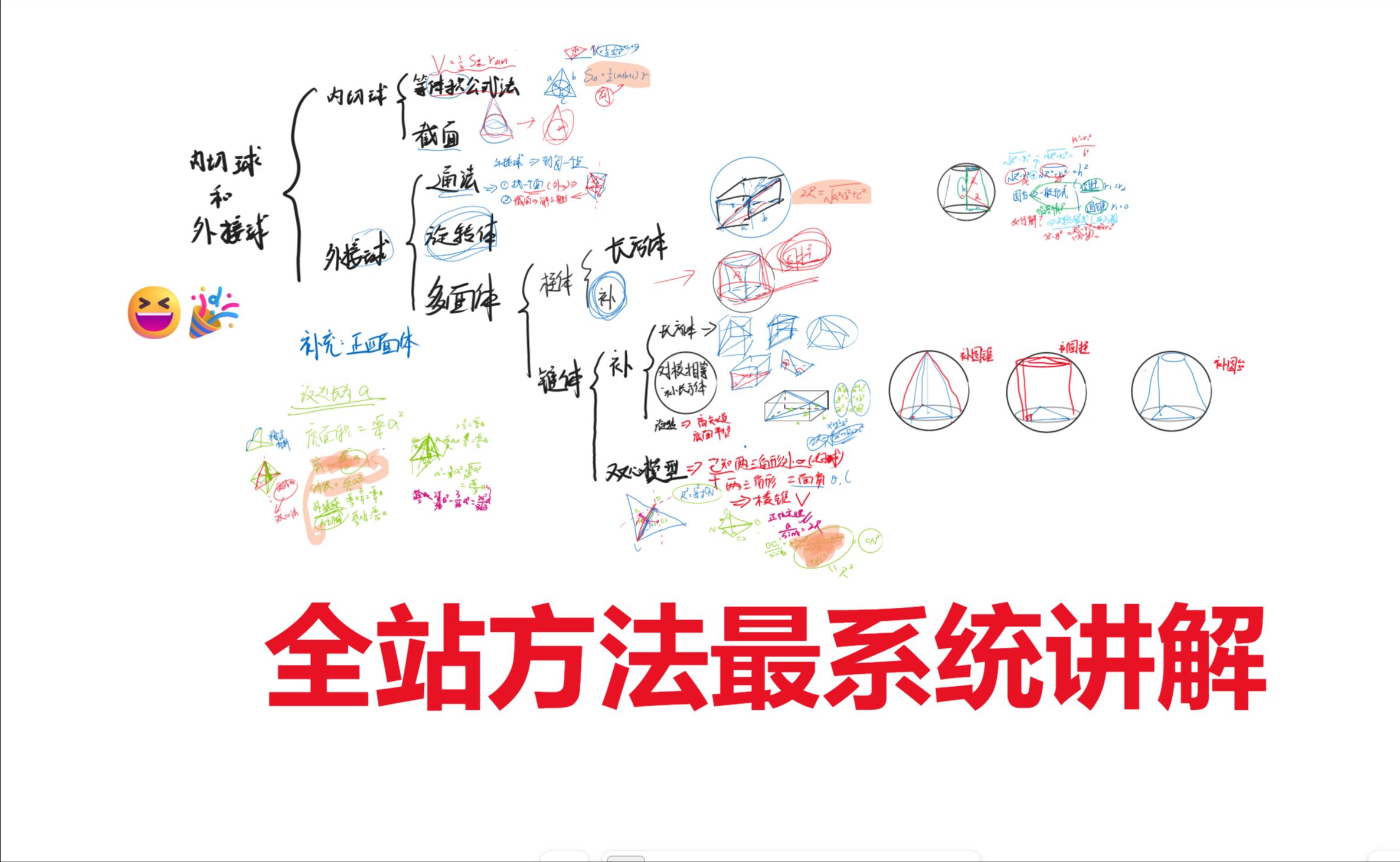 内切球,外接球,看完你还怕个球~ | |球通法、模型详细系统讲解【高中数学】哔哩哔哩bilibili