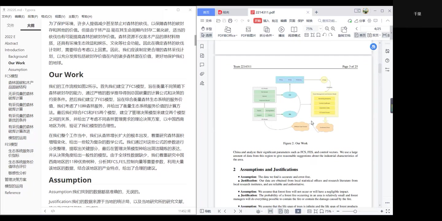 2022美赛F奖经验分享哔哩哔哩bilibili