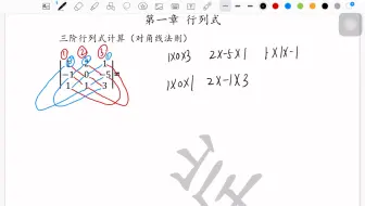 二阶行列式和三阶行列式计算方法，对角线法则。