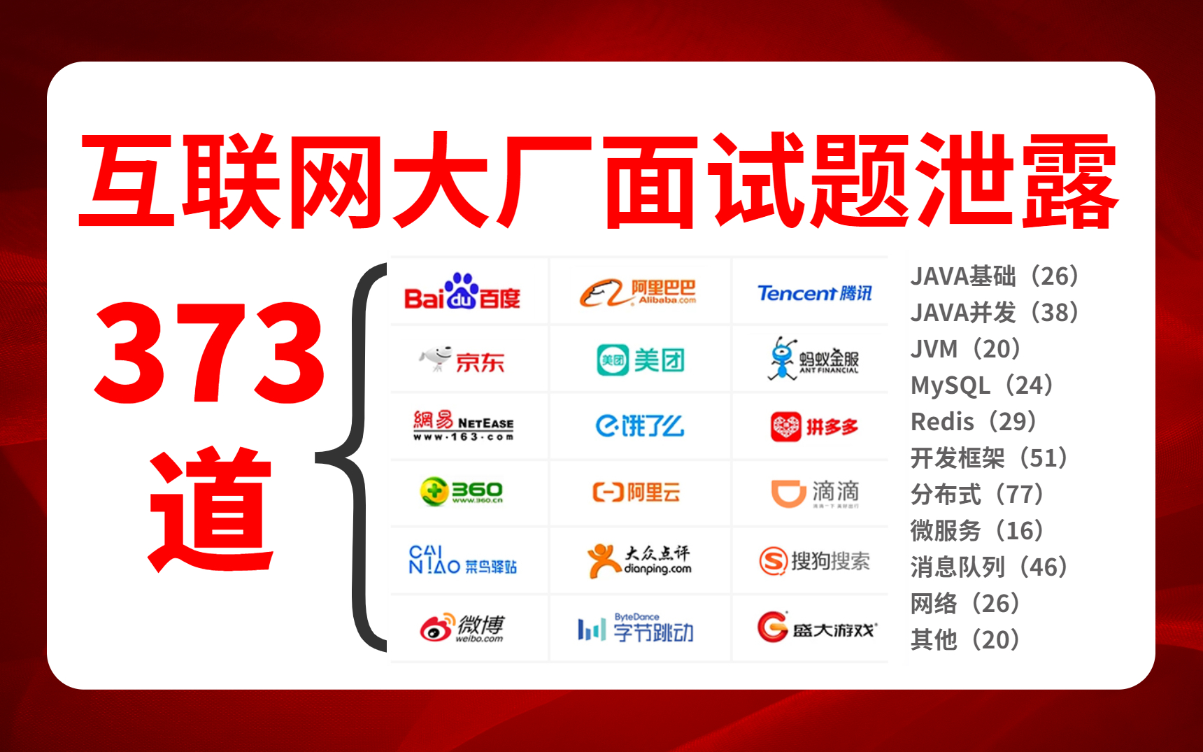 太强了!2022年互联网大厂泄露的这373道JAVA面试题,包含了程序员的所有技术点哔哩哔哩bilibili