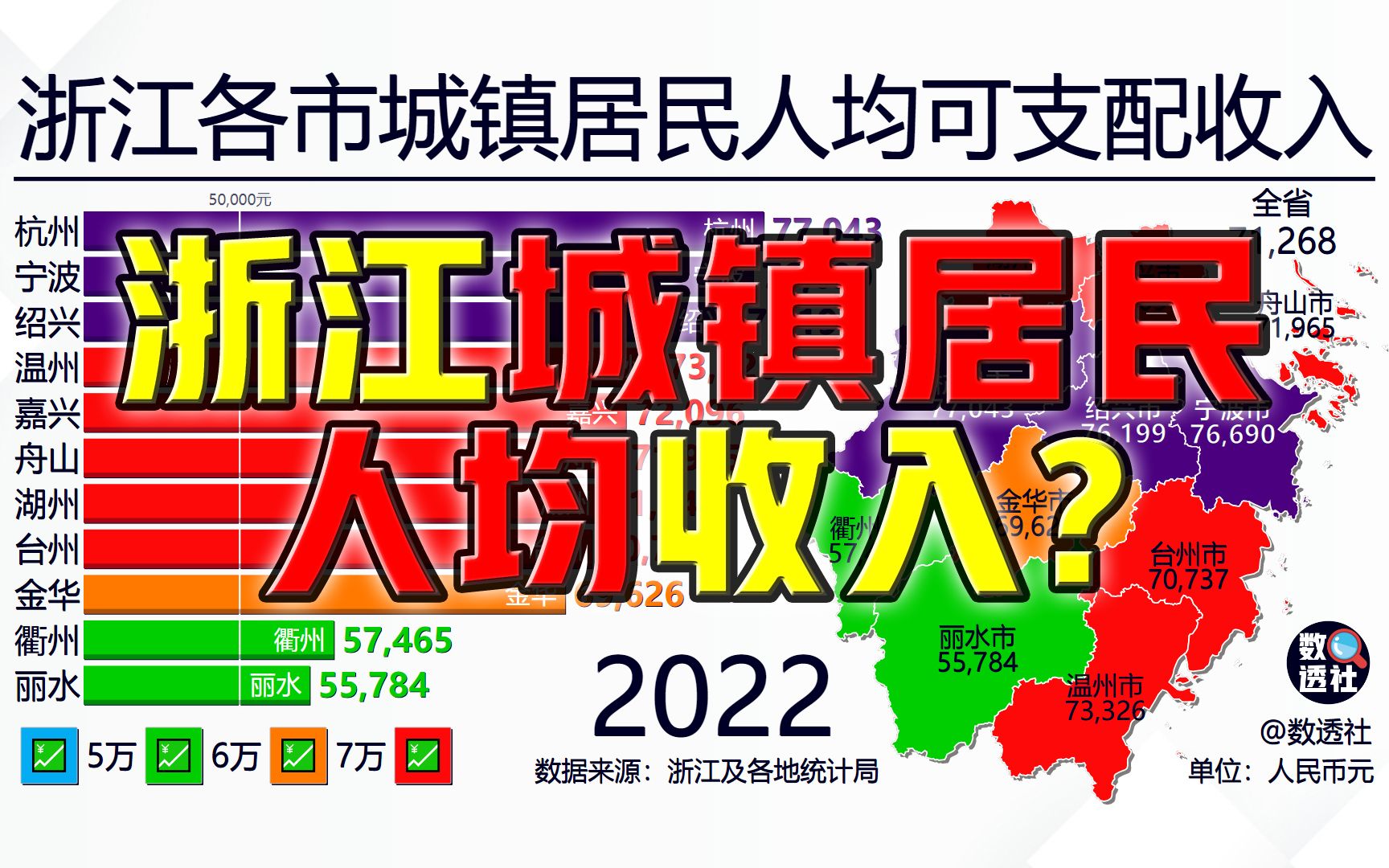 浙江各市城镇居民人均可支配收入,20002022哔哩哔哩bilibili