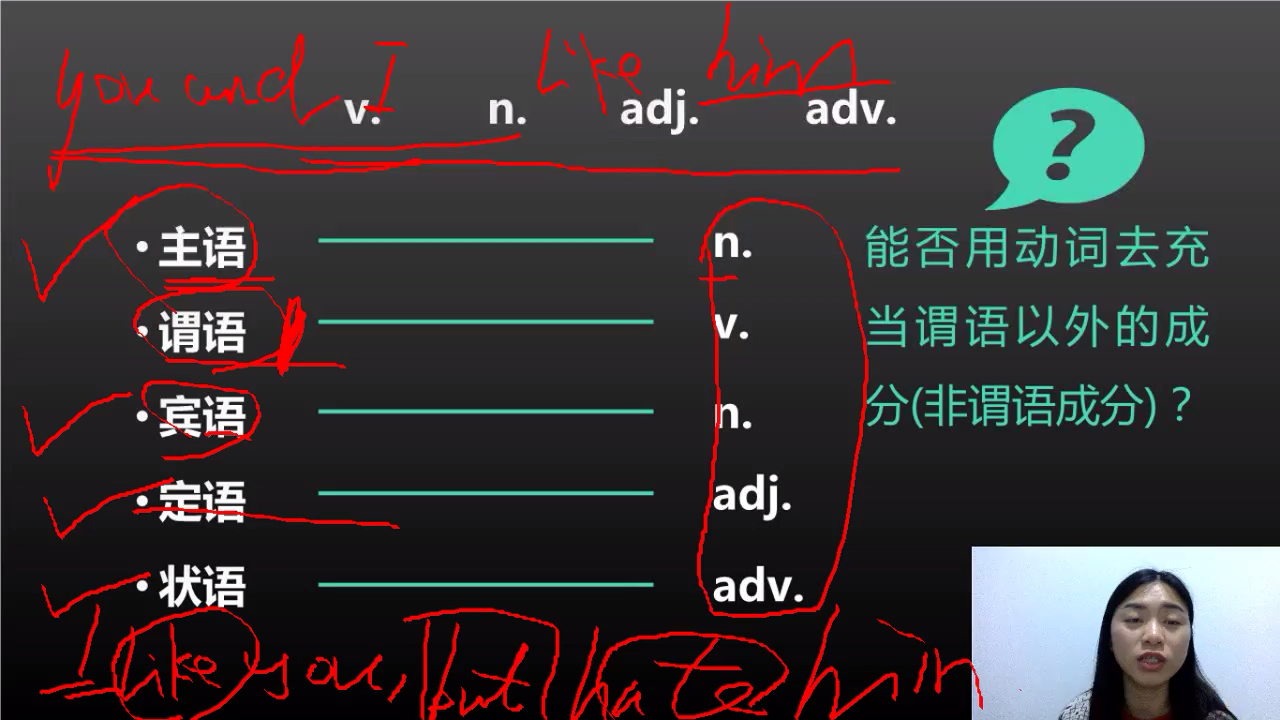 电气工程考研辅导班哪家好?哪个学校比较好?哔哩哔哩bilibili