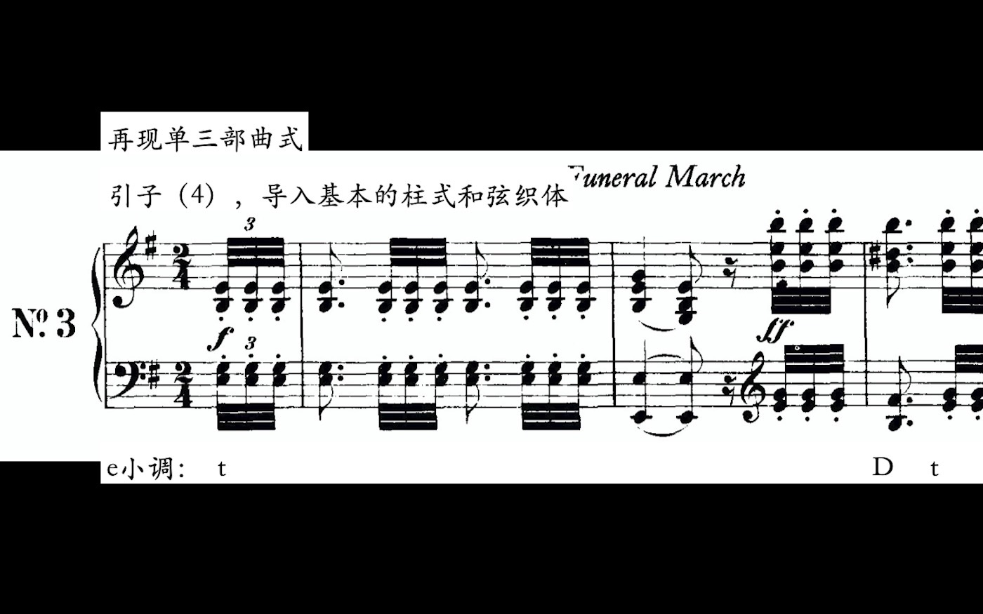 【曲谱同步/曲式分析/门德尔松】Song Without Words, Op. 62: III. Funeral March(葬礼进行曲)哔哩哔哩bilibili