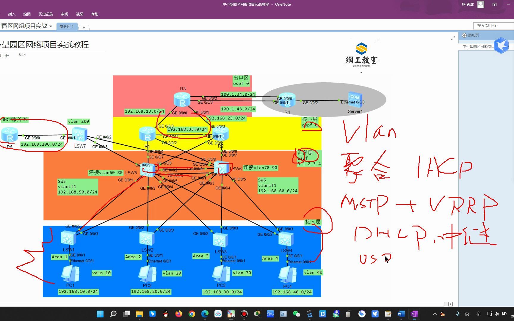 01实验介绍 中小型园区网项目案例实战,保姆级教程,MSTP+VRRP【网工教室】哔哩哔哩bilibili