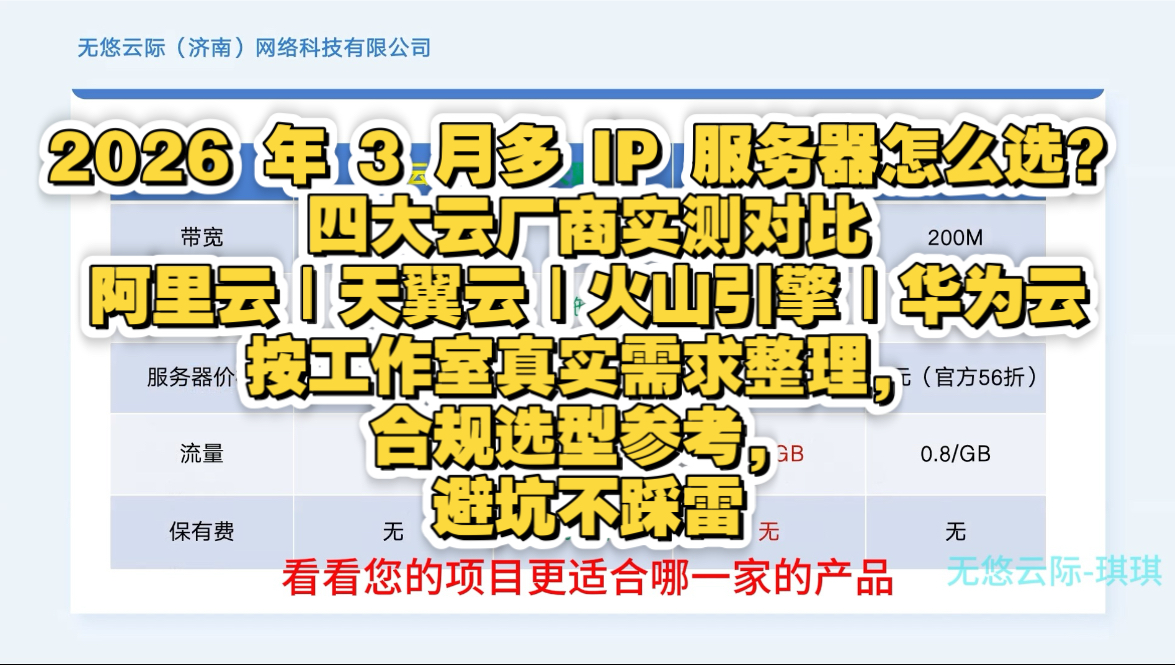2026 年 3 月多 IP 服务器怎么选?四大云厂商实测对比阿里云|天翼云|火山引擎|华为云