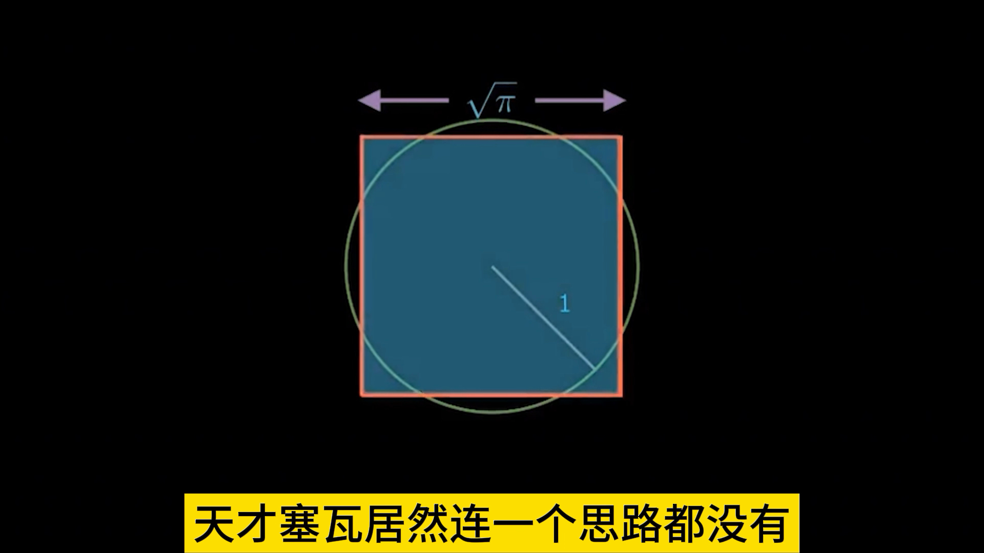 史上最惨数学家塞瓦,但却大器晚成,逆天改命哔哩哔哩bilibili