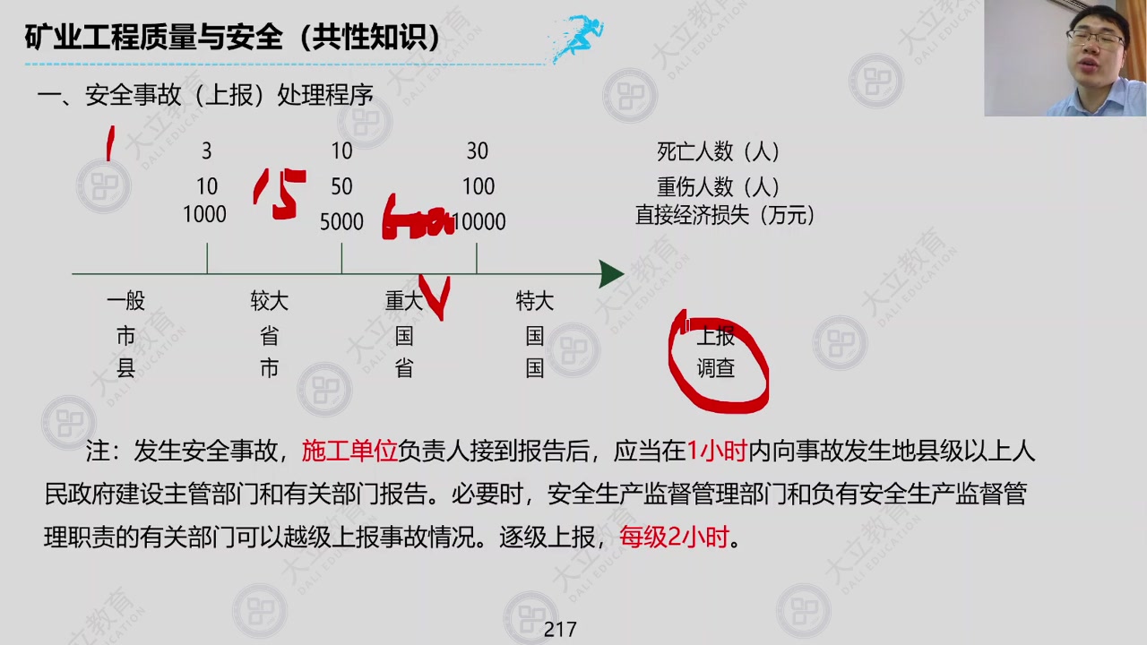 [图]2021一建矿业实务-10-质量与安全（共性）