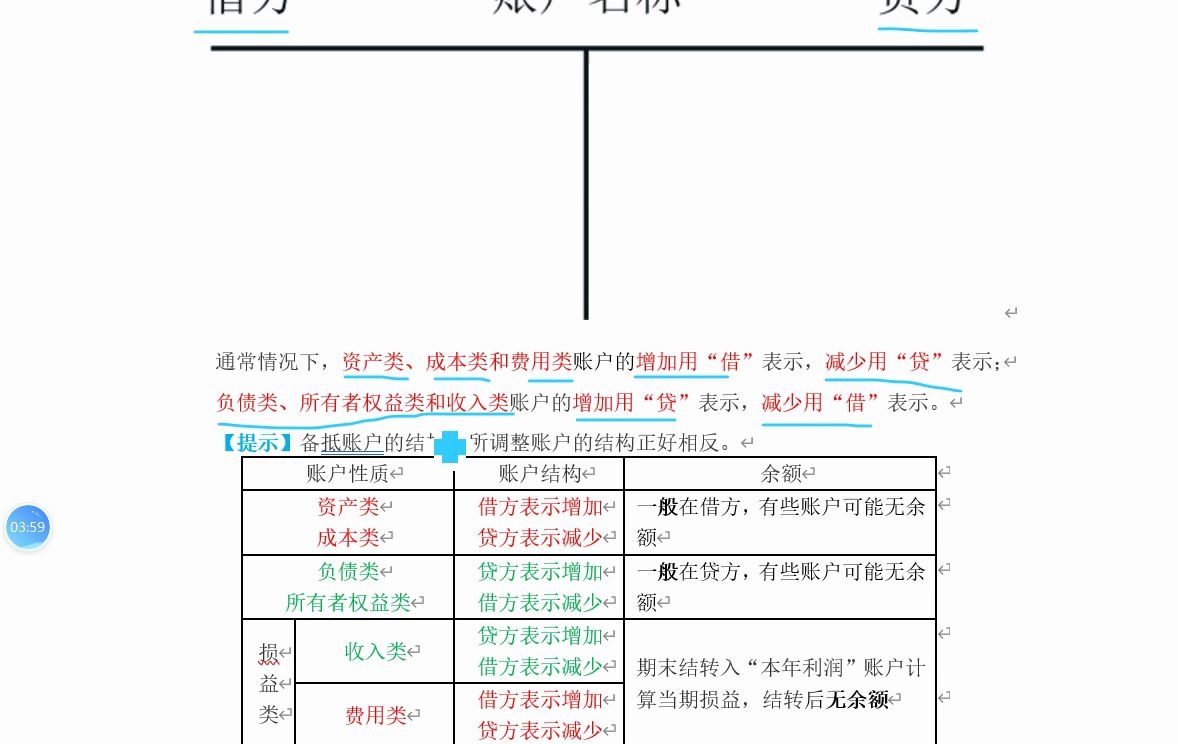 实务0104003借贷记账法01账户结构哔哩哔哩bilibili