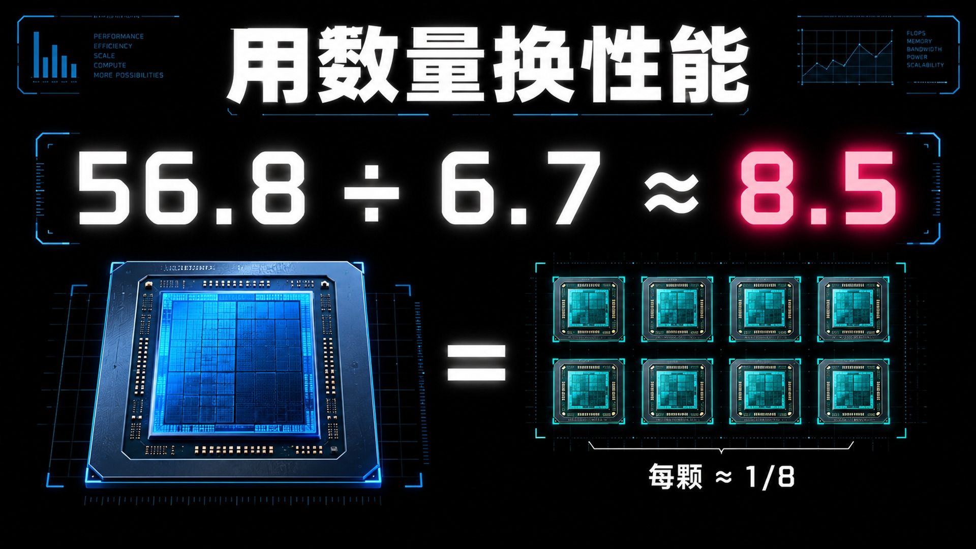 华为昇腾超节点为什么要把 160 个机柜连成一台计算机