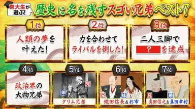 Qさま！！-哔哩哔哩_Bilibili