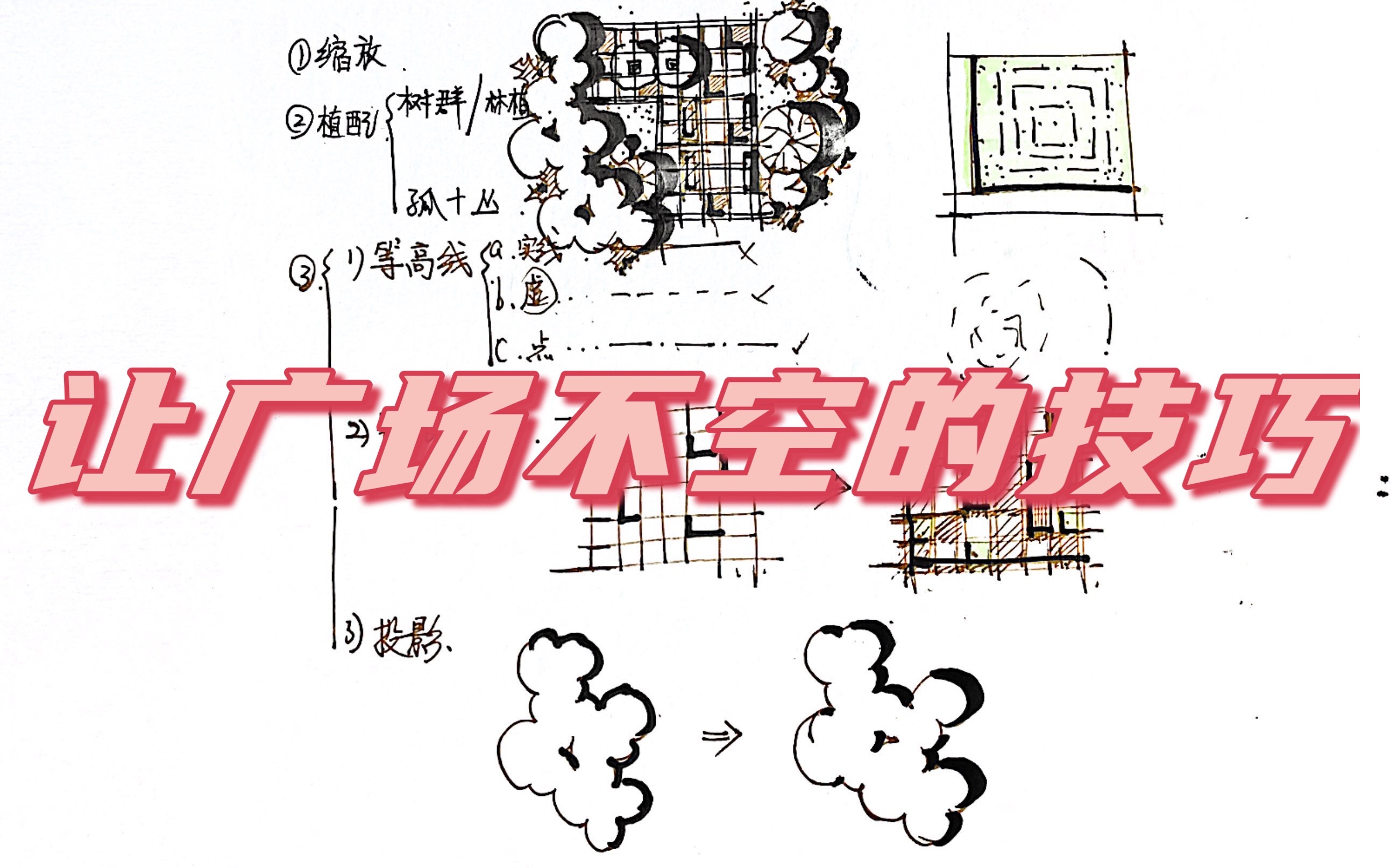 你的广场还是那么空吗,进来学习干货|风景园林|景观考研|快题技巧哔哩哔哩bilibili