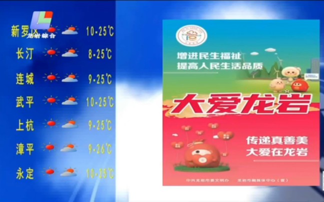 11.21 龙岩天气预报