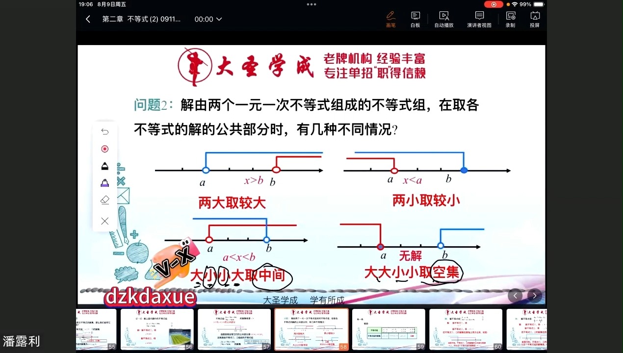 江西单招培训机构排行江西单招机构江西单招培训大圣学成集训营课程江西单招培训机构学费大概是多少钱江西单招机构江西单招培训大圣学成集训营哔哩...