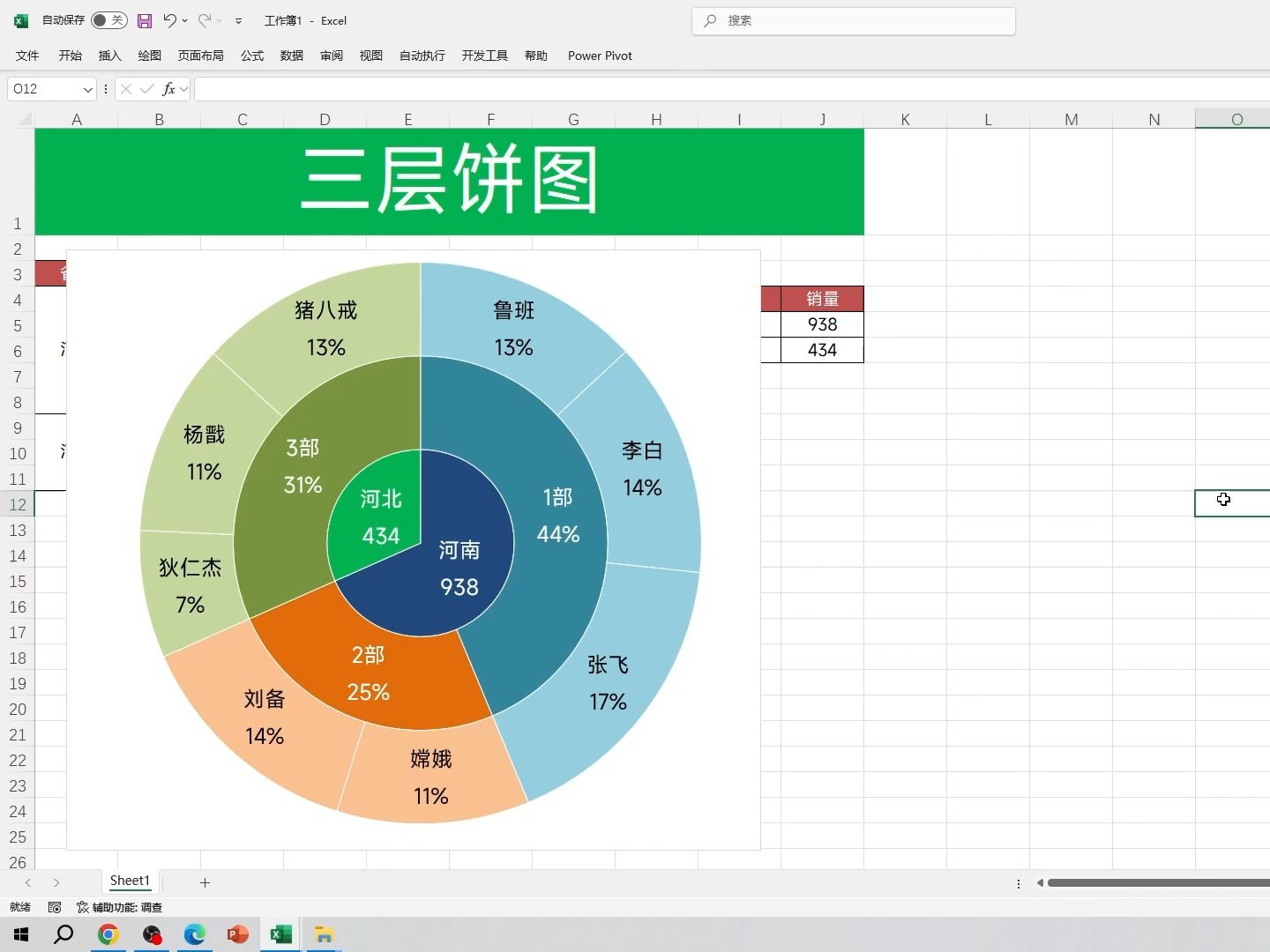 excel饼图标签图片