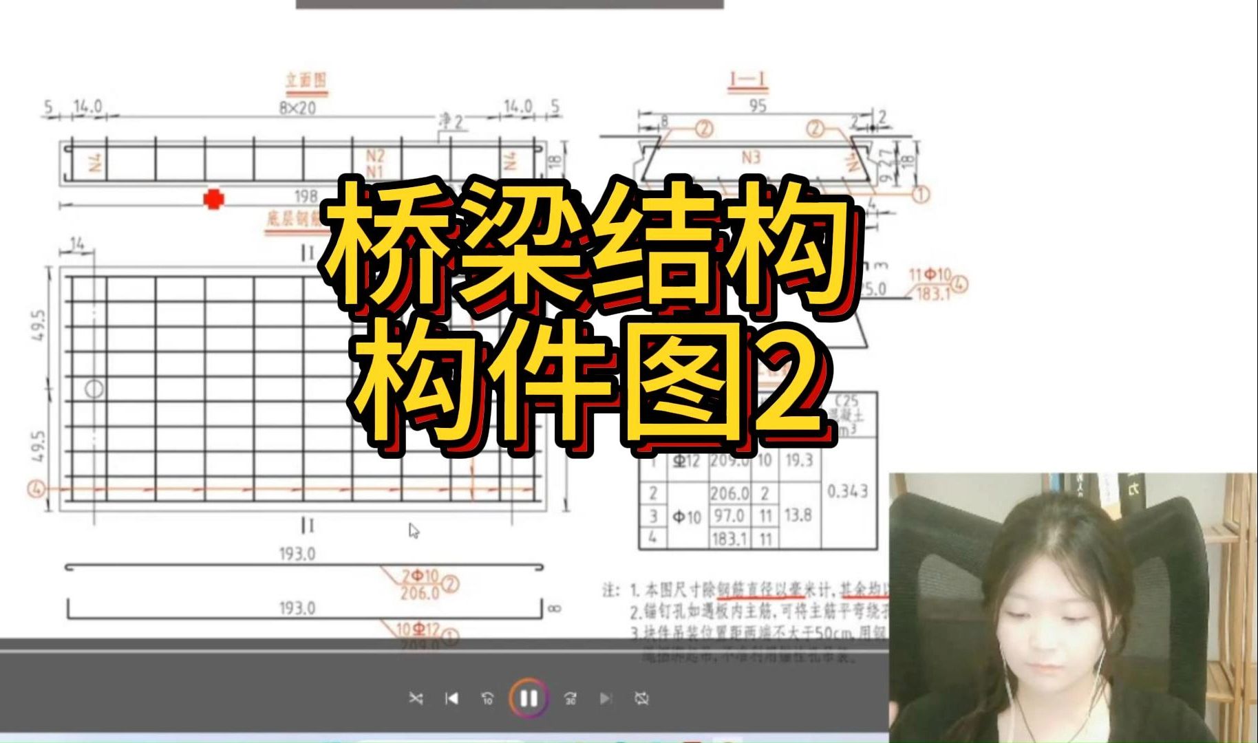 桥梁结构构件图2