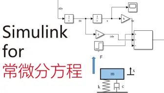 simulink/常微分方程/matlab