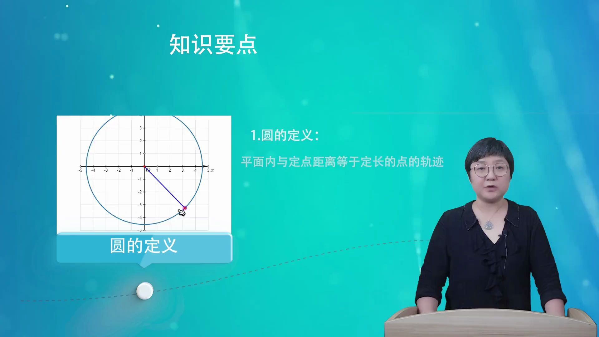 大牛教育成人高考成人大专数学试听课程哔哩哔哩bilibili