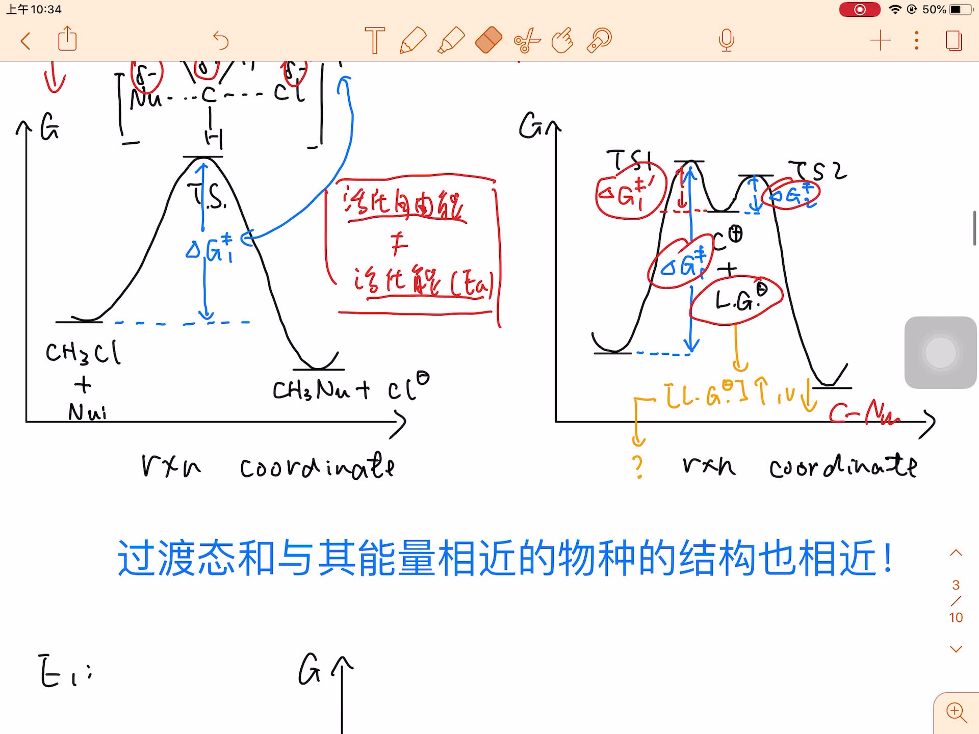 [图]和浅白一起学有机番外篇1:利用Hammond假说解释SN1等反应中碳正离子稳定性与反应速率的关系，反应活性与选择性的关系