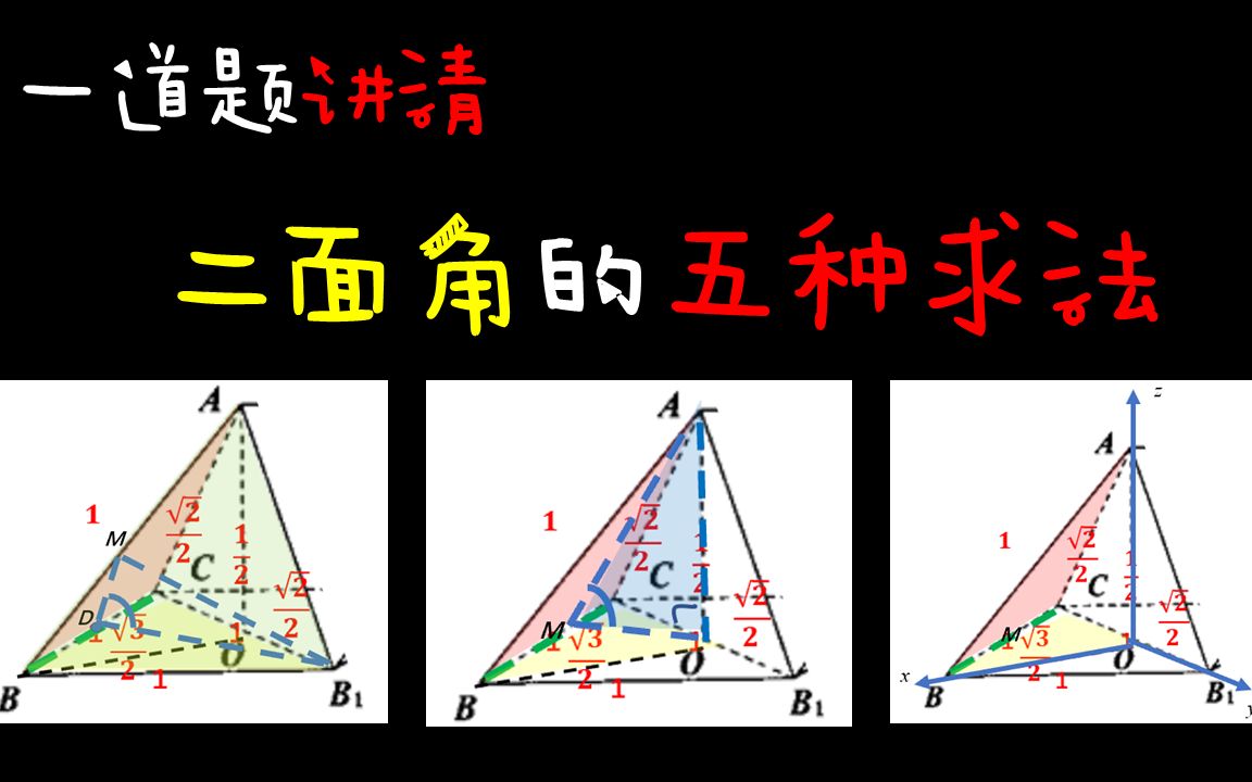 [图]一道题讲清立体几何中二面角的五种求法【未知数wyt】