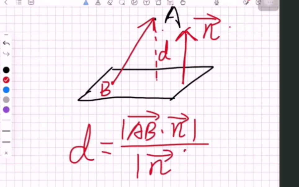 【现学现卖】空间向量点线距,点面距,线面距,面面距,线线距,四点共面,平面点线距公式(讲得不甚good,时间紧张的同学请谨慎观看!多多包涵~)...