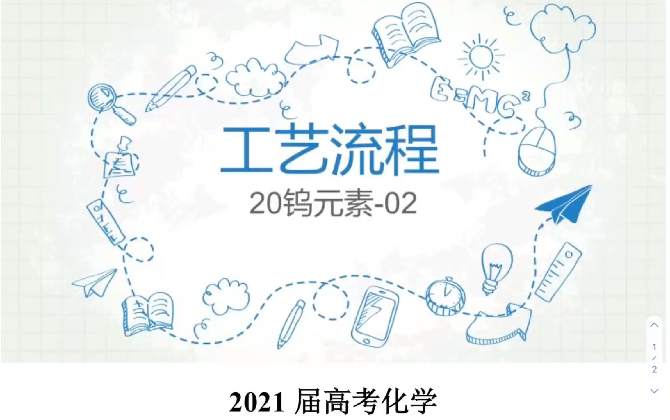 工艺流程系列20钨元素02哔哩哔哩bilibili