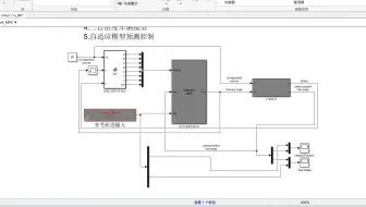 自适应模型预测控制mpc轨迹跟踪控制模型