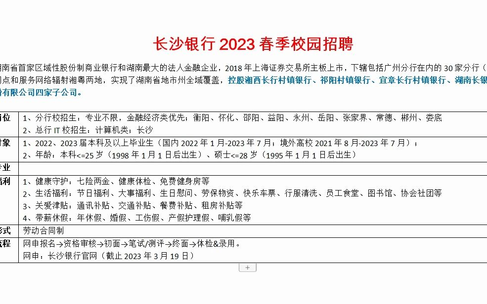 长沙银行2023春季校园招聘,国有股份制银行哔哩哔哩bilibili