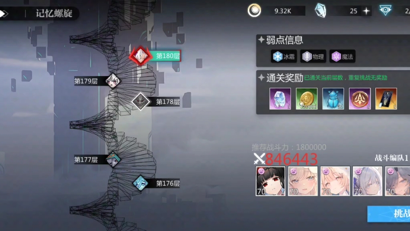 关于灵魂潮汐31怎么过关游攻略的信息