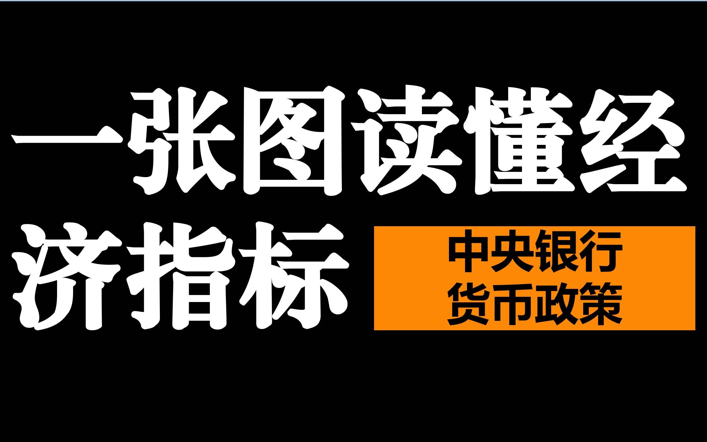 一张图读懂经济指标——13.中央银行货币政策哔哩哔哩bilibili