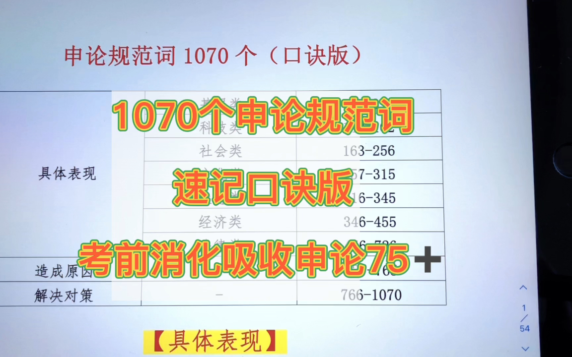 国考申论1070个规范词,口诀速记考前消化吸收,申论上75分jia哔哩哔哩bilibili