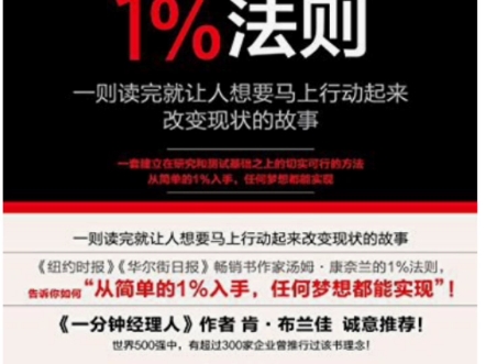 1%法则PDF+EPUB+MOBI+AZW3哔哩哔哩bilibili