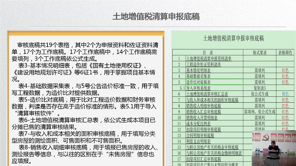 土地增值税清算新政和工作底稿的填制哔哩哔哩bilibili