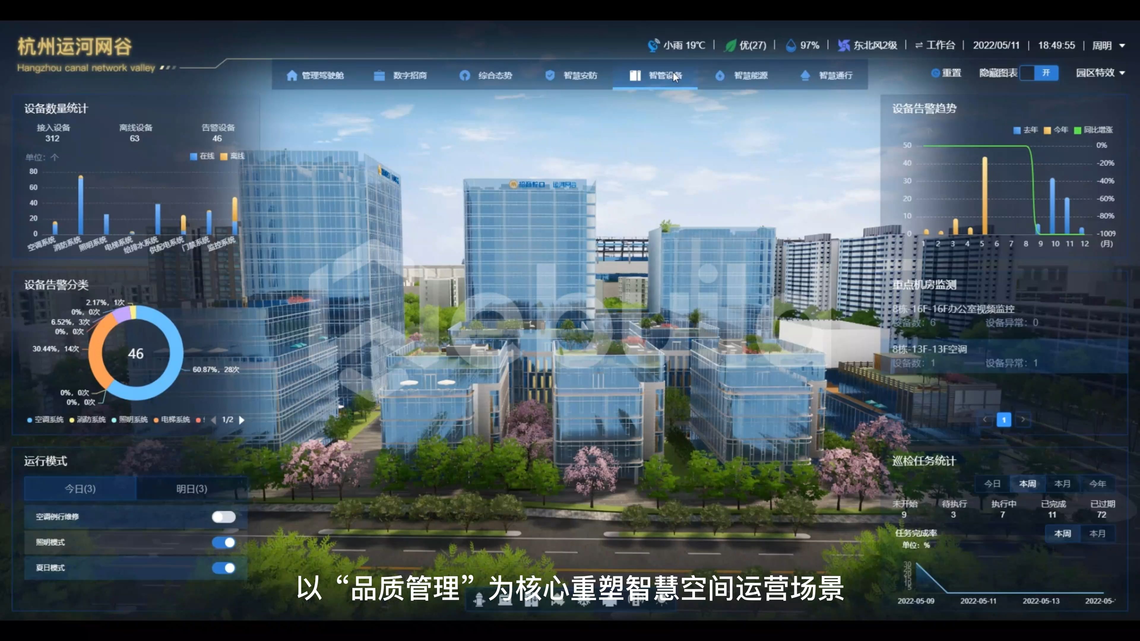 微筑科技智慧园区项目案例展示-杭州运河网谷