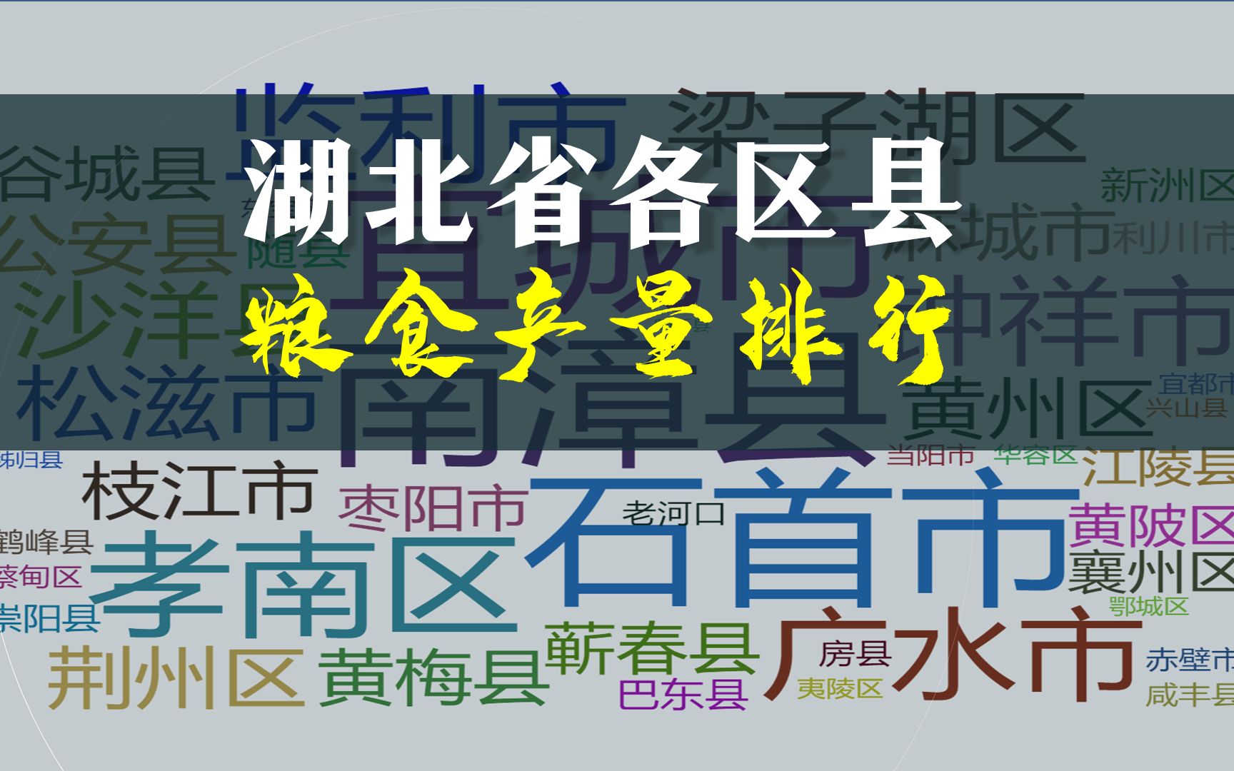 湖北省76区县,粮食产量排名,南漳县居首哔哩哔哩bilibili