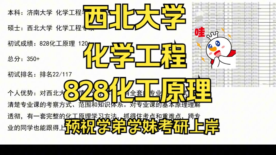 [图]西北大学-化学工程考研/25考研初复试上岸备考经验分享/西北大学（西大）828化工原理真题资料/西大化学工程考研