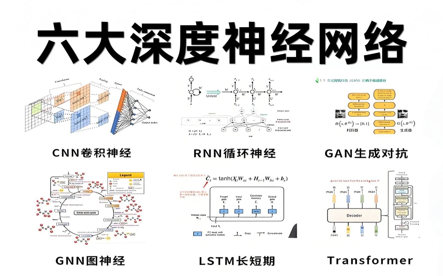 神经网络算法,神经网络算法是机器算法吗 神经网络算法,神经网络算法是机器算法吗