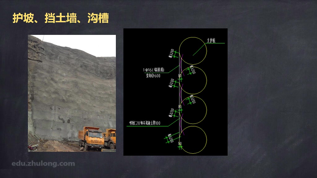 2.3.护坡、挡土墙、沟槽哔哩哔哩bilibili