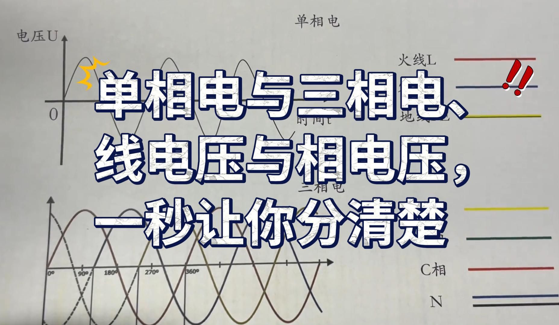 单相电与三相电、线电压与相电压,一秒让你分清楚哔哩哔哩bilibili