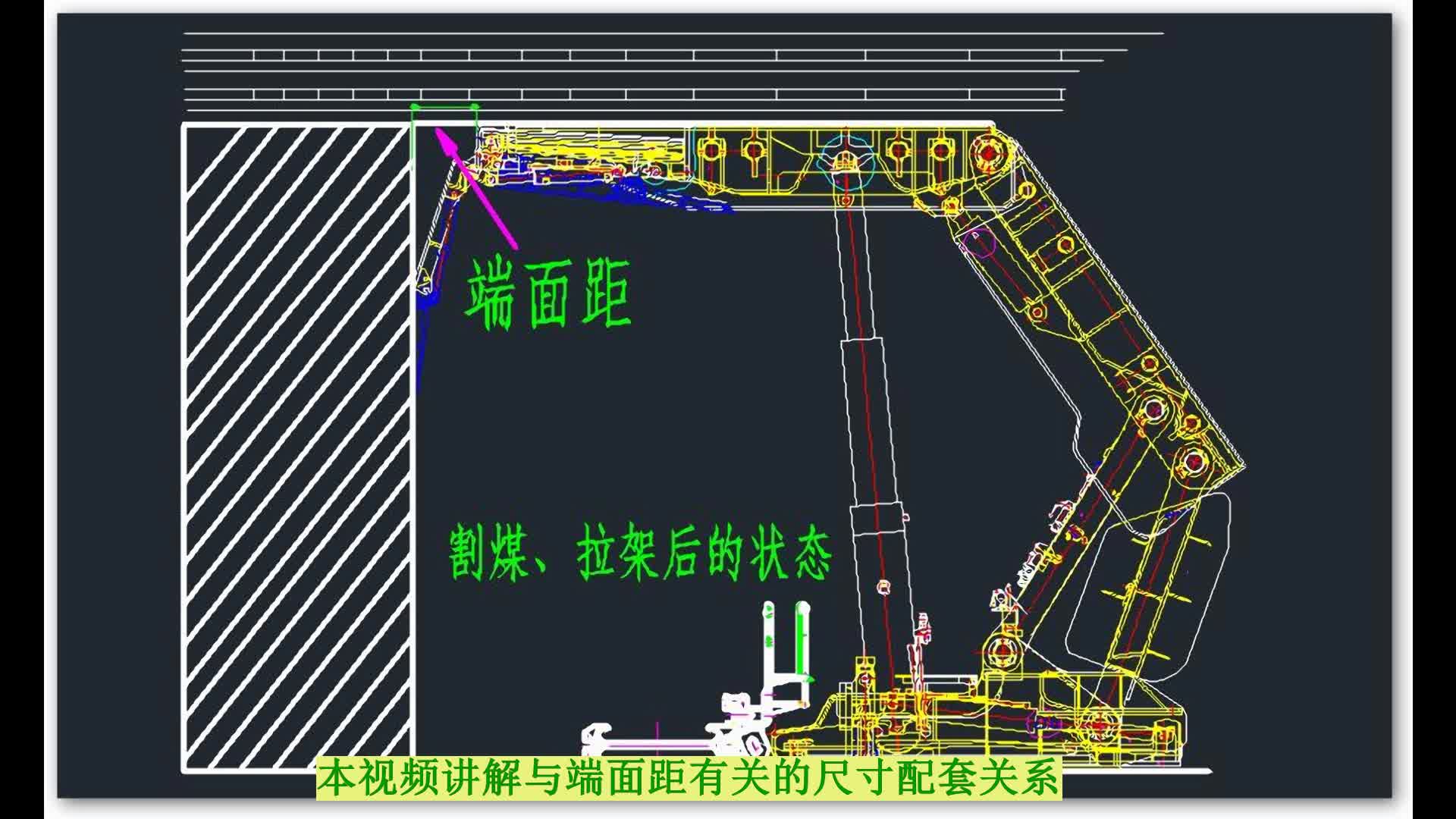 煤矿综采设备尺寸配套7端面距哔哩哔哩bilibili