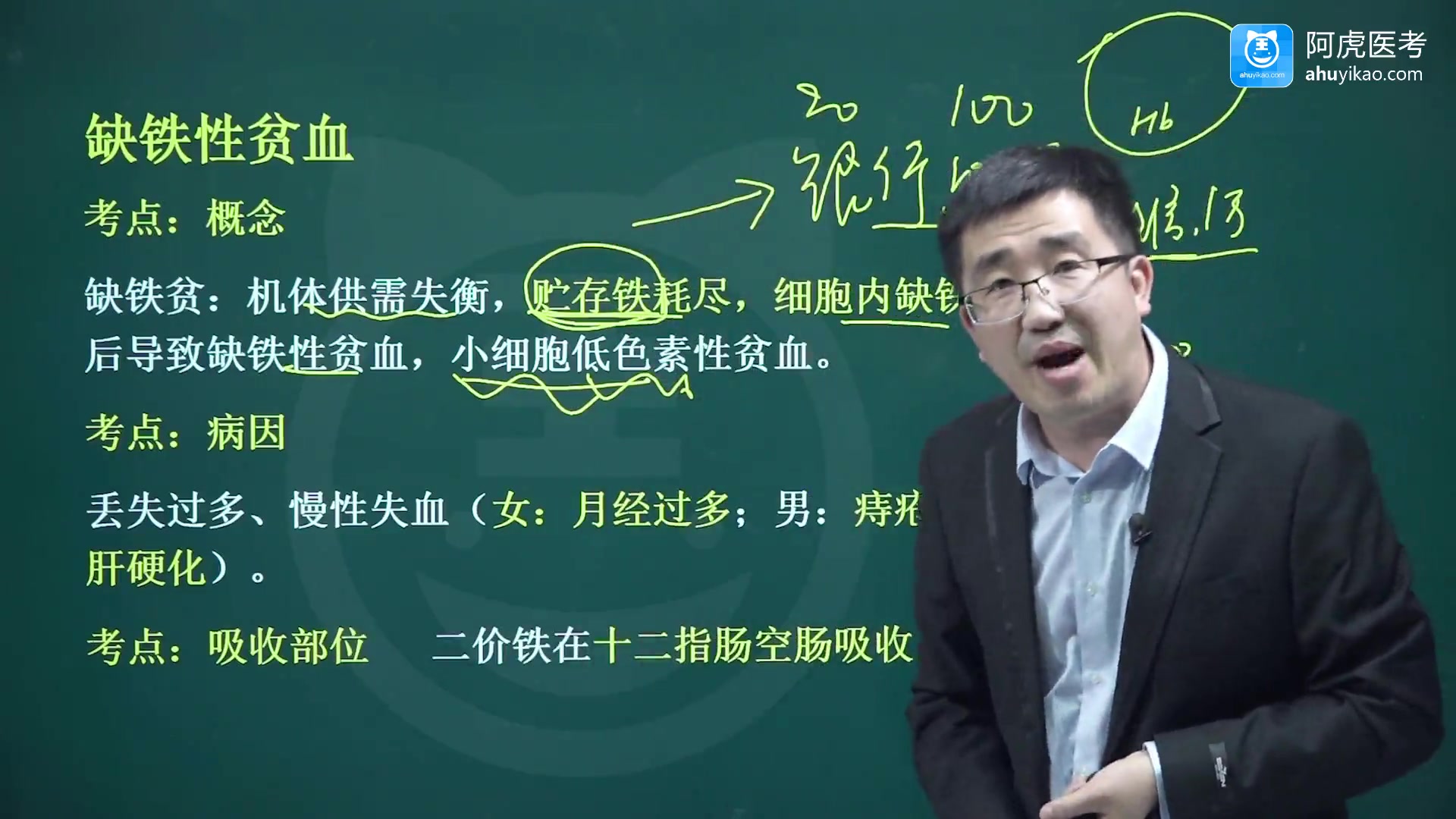 [图]2024年阿虎医考血液病学主治医师310中级职称考试笔试复习计划完整视频 题库备考实践技能