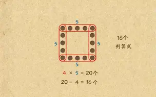 下载视频: TT0024-14-小学数学-思维训练-二年级计数-全15集