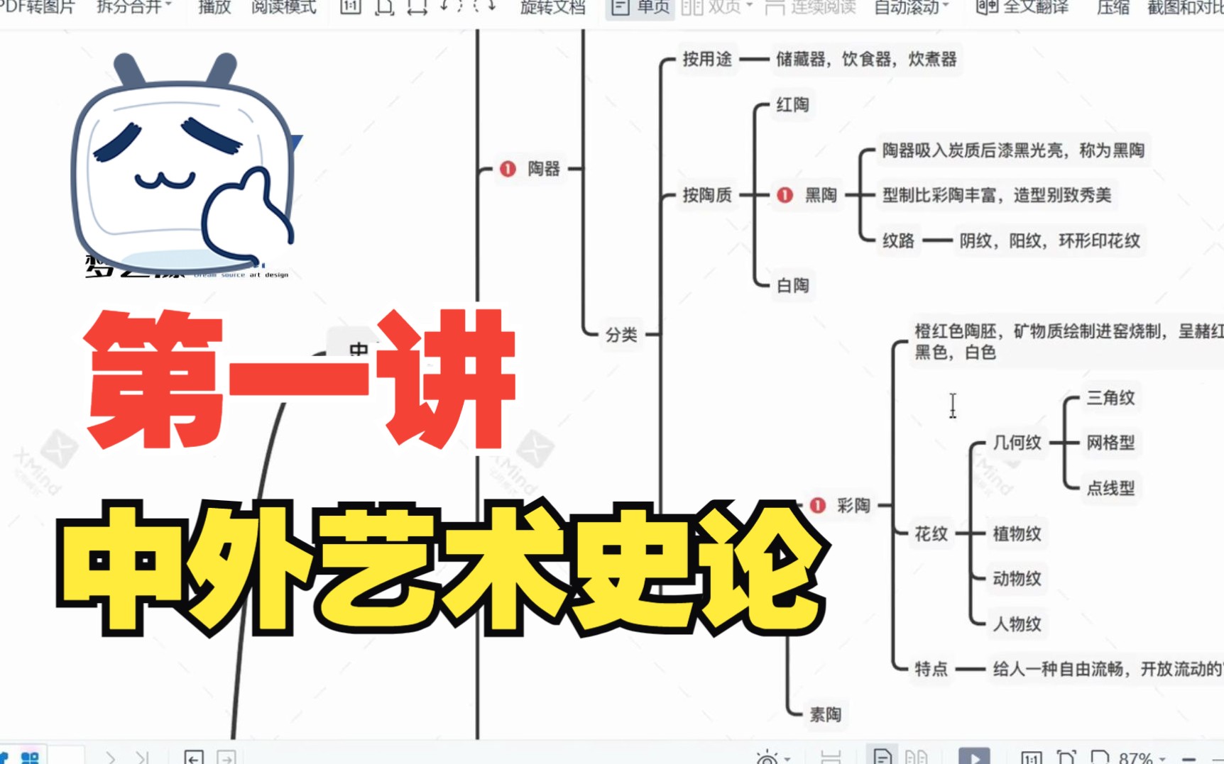 中外艺术史论第一讲|中北大学艺术设计考研哔哩哔哩bilibili